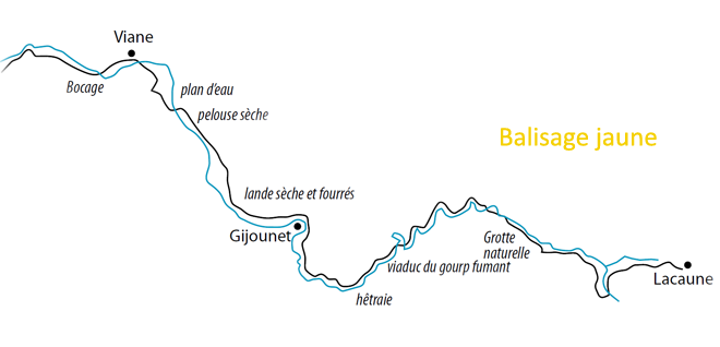 Schéma du sentier